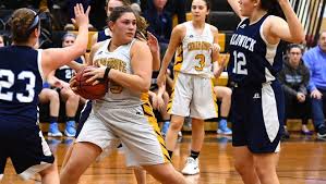 Image result for North Midlands School Of Basketball