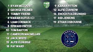 Image result for Croydon Football Club