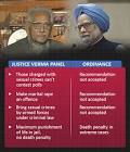 Women's groups reject ordinance on rape laws, urge President not ...