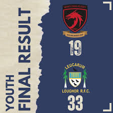 Image result for Loughor Rugby Football & Social Club