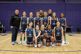 Image result for Sheffield Hatters Basketball Club