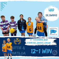 Image result for Stamford Juniors Netball Club