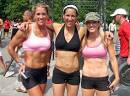 2009 CrossFit Games | Orange Coast CrossFit