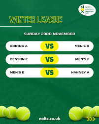 Image result for Hanney Tennis Club