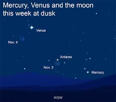 Image result for moon venus