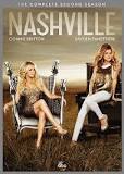 Image result for release date nashville season 2