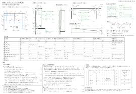 Image result for ラーメン構造