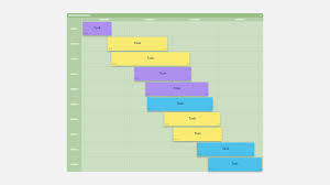 Image result for gantt chart