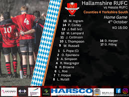 Image result for Hessle rufc