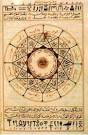 Alchemy