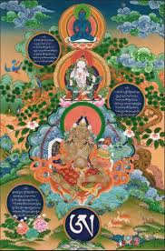 Image result for dordzse