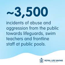Image result for Vale Royal Life Saving Club