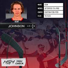 Image result for Kent Sportcast