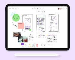 Image result for wireframes