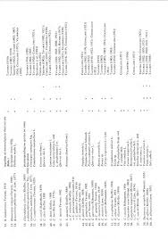 Attēlu rezultāti vaicājumam “Cystiphora sanguinea”