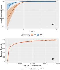 Attēlu rezultāti vaicājumam “Diderma testaceum young”