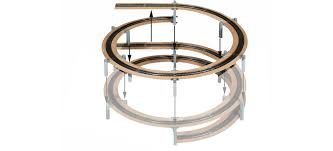 Bildergebnis für Gleiswendel