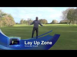 Image result for Romanby Golf Course