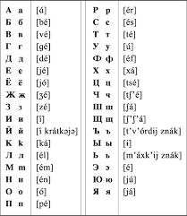 Image result for russian alphabet