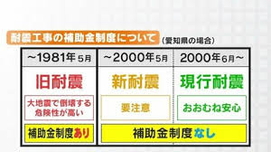 Image result for 耐震基準1981