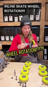 Image result for inline skate wheel rotation
