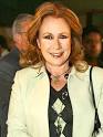 Laura Zapata explota contra Diego Luna | PeopleenEspanol.