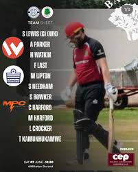 Image result for Barton Cricket Club