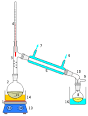 Distillation - Wikipedia, the free encyclopedia