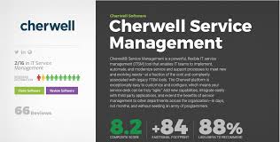 Image result for Team Cherwell