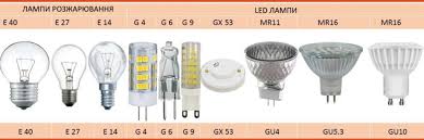 Image result for "Типы цоколей"