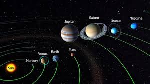 Image result for Планета Венера