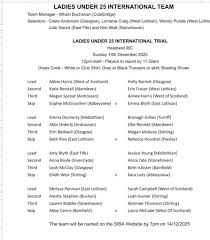 Image result for Mintlaw Bowling Club