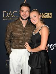 Znalezione obrazy dla zapytania chris