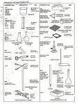 AP Chem: Laboratory Equipment (page 2)