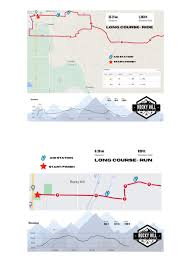 Image result for Exeter Triathlon Club