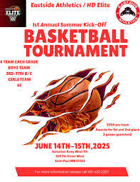 Image result for Eastside Heat Basketball Club