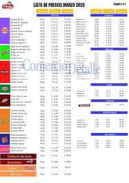 Image result for precios