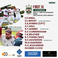 Image result for Weston Super Mare Cricket Club