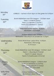 Image result for Newbattle Bowling Club