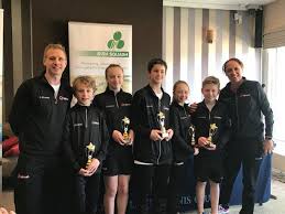 Image result for Wycliffe College Squash Club