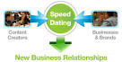 NMX Introduces Speed Dating — New Media Expo Blog