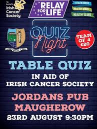 Image result for Aodh Ruadh Clg