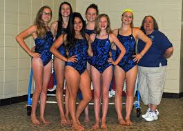 Image result for Perry Beeches Sutton Swim Squad