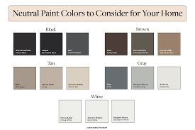 Image result for neutral