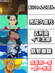 「ヤッター・ラ・ケルナグール司令官」の画像検索結果