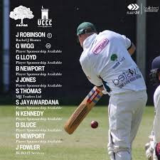 Image result for Uphill Castle Cc