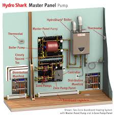 Image result for holtec tehron