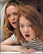 Screenplay, Kathy Waugh, Megan