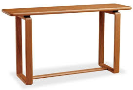 Image result for Sun Presenter Console