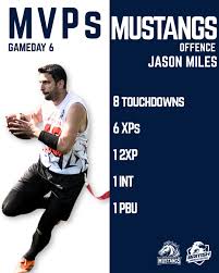 Image result for Kirkcaldy Bulls Flag football Club